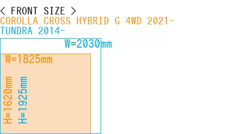 #COROLLA CROSS HYBRID G 4WD 2021- + TUNDRA 2014-